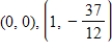 <strong>For the given function, find the critical points. </strong> A) B) C) D) E)