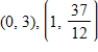 <strong>For the given function, find the critical points. </strong> A) B) C) D) E)