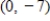<strong>For the given function, classify the critical points as relative maxima, relative minima, or points of inflection. In each case, you may check your conclusions with a graphing utility. </strong> A) Is a relative minimum and Is point of inflection. B) Is a point of inflection and Is a relative minimum. C) Is a point of inflection and Is a relative maximum. D) Is a relative minimum and Is a relative maximum. E) Is a relative maximum and Is a relative minimum.