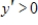 <strong>For the given function, use the graph to identify x-values for which . You may use the derivative to check your conclusion. </strong> A) B) C) D) E)
