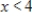 <strong>For the given function, use the graph to identify x-values for which . You may use the derivative to check your conclusion. </strong> A) B) C) D) E)