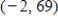 <strong>For the given function, find the relative maxima. </strong> A) B) C) D) E)no relative maxima