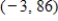 <strong>For the given function, find the horizontal points of inflection. </strong> A) B) C) D) E)no horizontal points of inflection