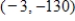 <strong>For the given function, find the horizontal points of inflection. </strong> A) B) C) D) E)no horizontal points of inflection