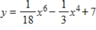 <strong>For the given function find the relative maxima, and sketch the graph. You may check your graph with a graphing utility. </strong> A) B) C) D) E)
