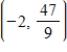 <strong>For the given function find the relative maxima, and sketch the graph. You may check your graph with a graphing utility. </strong> A) B) C) D) E)
