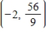 <strong>For the given function find the relative minima, and sketch the graph. You may check your graph with a graphing utility. </strong> A) B) And C) And D) E)