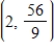 <strong>For the given function find the relative minima, and sketch the graph. You may check your graph with a graphing utility. </strong> A) B) And C) And D) E)
