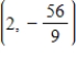 <strong>For the given function find the relative minima, and sketch the graph. You may check your graph with a graphing utility. </strong> A) B) And C) And D) E)