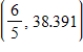 <strong>Both a function and its derivative are given. Use them to find all critical points. </strong> A) , , B) , , C) , , D) , , E) , ,