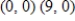 <strong>Both a function and its derivative are given. Use them to find the relative maxima. </strong> A) B) C) D) E)no relative maxima