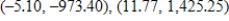 <strong>Use the derivative to locate all critical points. Use a graphing utility if desired. Round your answers to two decimal places. </strong> A) B) C) D) E)