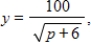 <strong>Suppose that a chain of auto service stations, Quick-Oil, Inc., has found that its monthly sales volume y (in thousands of dollars) is related to the price p (in dollars) of an oil change by . Is y increasing or decreasing for all values of </strong> A)increasing B)decreasing