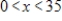 <strong>Suppose the average costs of a mining operation depend on the number of machines used, and average costs, in dollars, are given by , , where x is the number of machines used. Over what interval in the domain do average costs decrease? </strong> A) B) C) D) E)