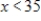 <strong>Suppose the average costs of a mining operation depend on the number of machines used, and average costs, in dollars, are given by , , where x is the number of machines used. Over what interval in the domain do average costs decrease? </strong> A) B) C) D) E)