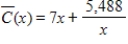 <strong>Suppose the average costs of a mining operation depend on the number of machines used, and average costs, in dollars, are given by , , where x is the number of machines used. Over what interval in the domain do average costs increase? </strong> A) B) C) D) E)