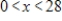 <strong>Suppose the average costs of a mining operation depend on the number of machines used, and average costs, in dollars, are given by , , where x is the number of machines used. Over what interval in the domain do average costs increase? </strong> A) B) C) D) E)