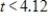 <strong>The number of milligrams x of a medication in the bloodstream t hours after a dose is taken can be modeled by , . For what -values is increasing? Round answers to two decimal places.</strong> A) B) C) D) E)