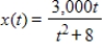 <strong>The number of milligrams x of a medication in the bloodstream t hours after a dose is taken can be modeled by , . Find the maximum value of x. Round your answer to two decimal places. </strong> A)2.83 mg B)530.33 mg C)1166.73 mg D)8.77 mg E)1125.30 mg