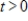 <strong>The number of milligrams x of a medication in the bloodstream t hours after a dose is taken can be modeled by , . Find the maximum value of x. Round your answer to two decimal places. </strong> A)2.83 mg B)530.33 mg C)1166.73 mg D)8.77 mg E)1125.30 mg
