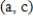 <strong>Use the indicated -values on the graph of to find all the intervals where . </strong> A) B) And C) D) E) And