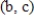 <strong>Use the indicated -values on the graph of to find all the intervals where . </strong> A) B) And C) D) E) And