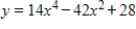 <strong>A function and its graph are given. Use the second derivative to locate all x-values of points of inflection on the graph of . Check these results against the graph shown. </strong> A) B) C) D) , E) , ,