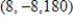 <strong>A function and its first and second derivatives are given. Use these to find all relative minima. </strong> A) B) C) D) E)no relative minima