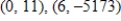 <strong>A function and its first and second derivatives are given. Use these to find all points of inflection. </strong> A) B) C) D) E)no points of inflection