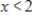 <strong>A function and its graph are given. From the graph, estimate where . </strong> A) B) C) D) E)