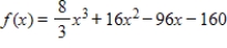 <strong>A function and its graph are given. From the graph estimate where has a relative minimum. </strong> A) B) C) D) E)no relative minima
