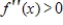 <strong>Use the graph shown in the figure and identify points from A through I that satisfy the given condition. and </strong> A)D B)G C)B D)C E)E