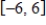 Find the absolute maximum for   on the interval   .   ,  