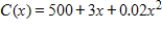 If the total cost function for a product is   dollars. Find the minimum average cost. Round your answer to two decimal places. ​