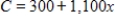 A firm can produce 100 units per week. If its total cost function is dollars, and its total revenue function is dollars, find the maximum profit.