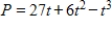 A time study showed that, on average, the productivity of a worker after t hours on the job can be modeled by , , where is the number of units produced per hour. After how many hours will productivity be maximized? Round your answer to two decimal places. 