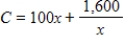 Suppose that the monthly cost in dollars of mining a certain ore is related to the number of pieces of equipment used, according to , , where x is the number of pieces of equipment used. Using how many pieces of equipment will minimize the cost? 
