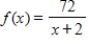 A function and its graph are given. Use the graph to find the horizontal asymptotes, if they exist. Confirm your results analytically. 
