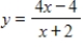 Find any horizontal asymptotes for the given function.  