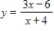 Find any vertical asymptotes for the given function.  