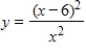 A function and its first and second derivatives are given. Use these to find all critical values.