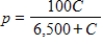 The percent p of impurities that can be removed from the waste water of a manufacturing process at a cost of C dollars is given by . Find any C values within the domain of the problem at which the rate of change of p with respect to C does not exist. 