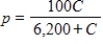 The percent of impurities that can be removed from the waste water of a manufacturing process at a cost of dollars is given by . Find values for which p is increasing.