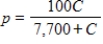 The percent p of impurities that can be removed from the waste water of a manufacturing process at a cost of C dollars is given by . Can 100% of the pollution be removed? 