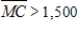 <strong>Suppose that the total cost (in dollars) for a product is given by , where x is the number of units produced. Total cost functions always increase because producing more items costs more. What then must be true of the marginal cost function ? </strong> A) B) C) D) E)