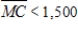 <strong>Suppose that the total cost (in dollars) for a product is given by , where x is the number of units produced. Total cost functions always increase because producing more items costs more. What then must be true of the marginal cost function ? </strong> A) B) C) D) E)