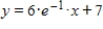 <strong>Write the equation of the line tangent to the graph of at . </strong> A) B) C) D) E)