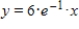 <strong>Write the equation of the line tangent to the graph of at . </strong> A) B) C) D) E)