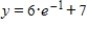 <strong>Write the equation of the line tangent to the graph of at . </strong> A) B) C) D) E)