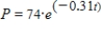 <strong>Medical research has shown that between heartbeats, the pressure in the aorta of a normal adult is a function of time in seconds and can be modeled by the equation . Use the derivative to find the rate at which the pressure is changing after 4.3 seconds. Round your answer to two decimal places.</strong> A) B) C) D) E)